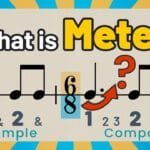 Rhythm, Meter, and Time Signatures
