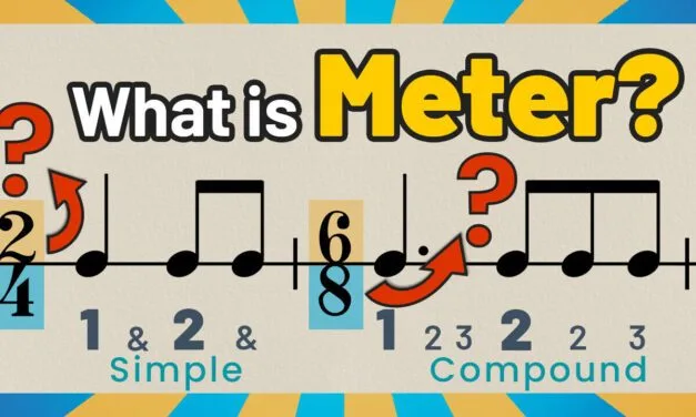 Rhythm, Meter, and Time Signatures